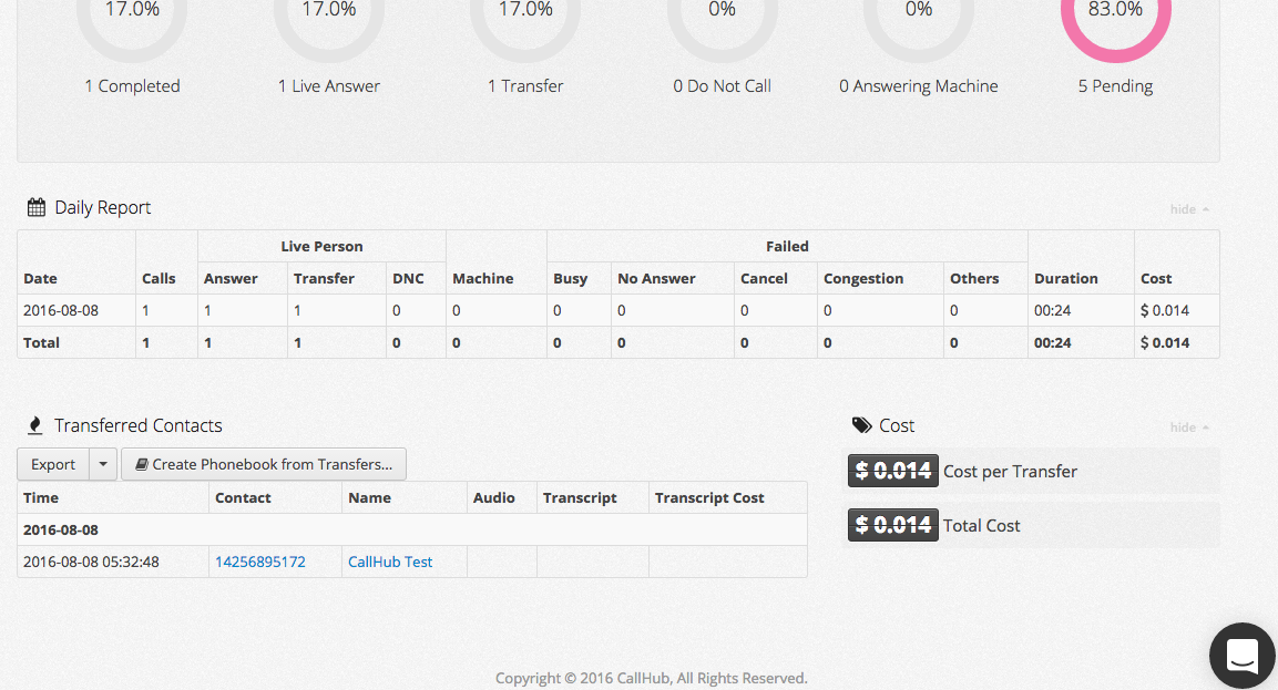 Voice broadcasting analytics