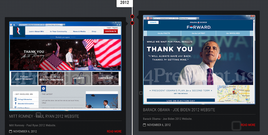 election_campaign_website_comparison