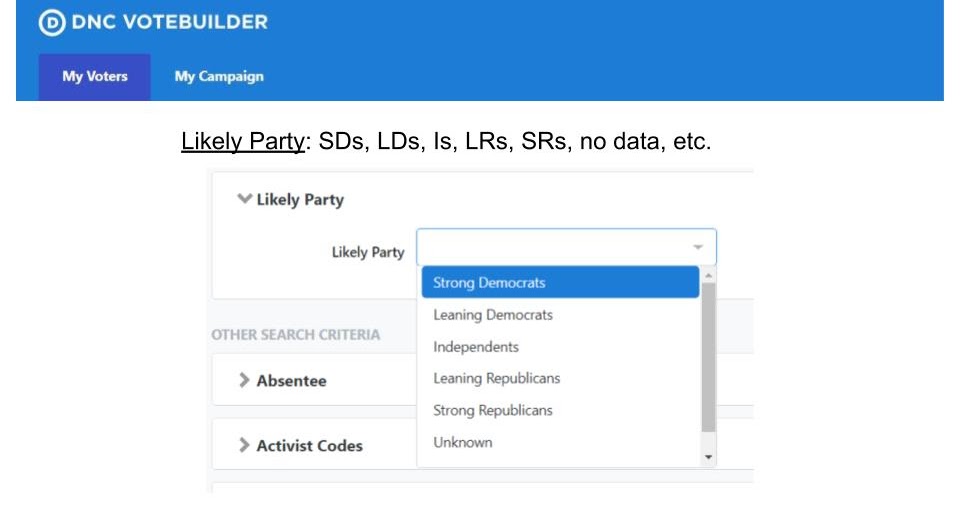 phonebank-with-votebuilder-likely-party
