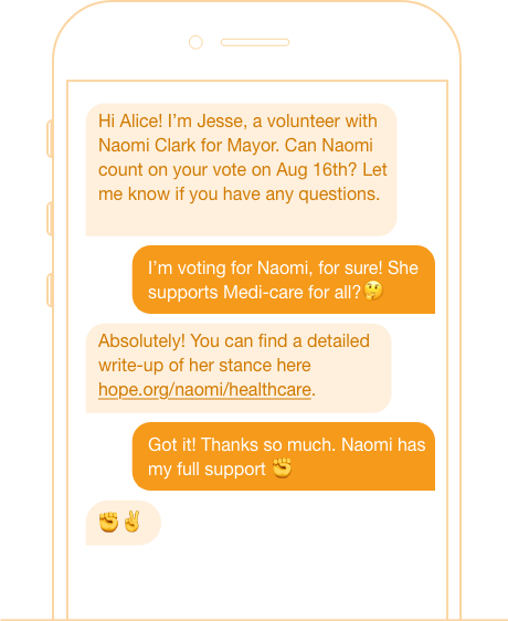 VoterID-Peer-to-peer-callhub