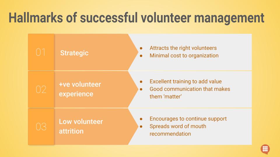 successful-volunteer-management-callhub