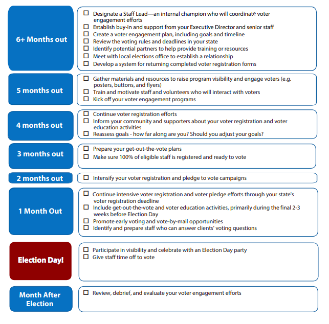 Voter Engagement Schedule