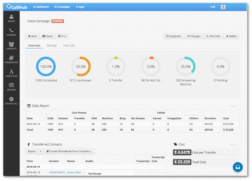 market research tools callhub campaign page