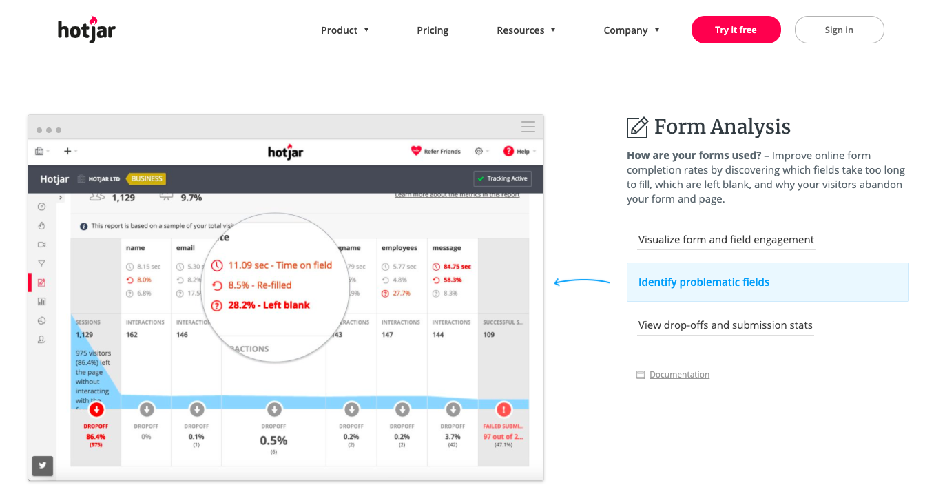 market research tools hotjar