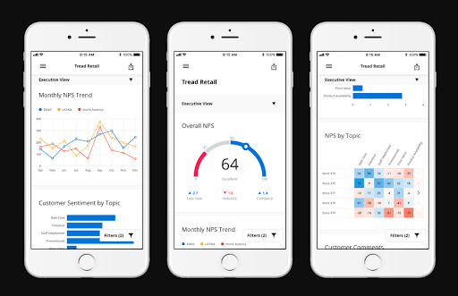 market research tools qualtrics