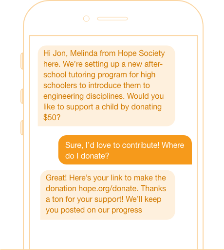 fundraising-via-conversation-peer-to-peer-texting