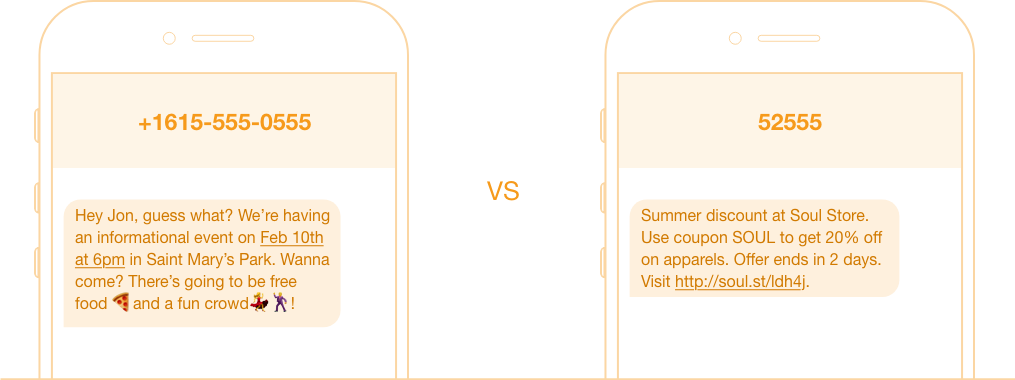 long-code-vs-short-code-sms-marketing