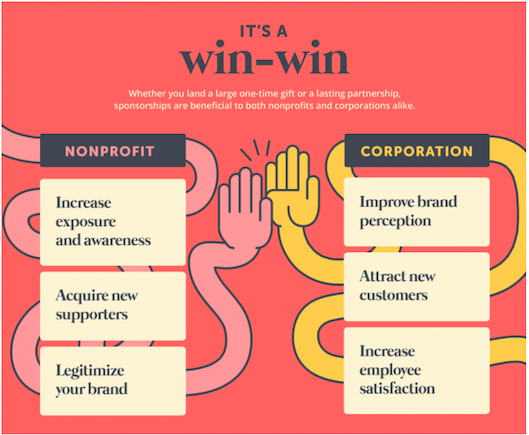 corporate-sponsorship-nonprofits