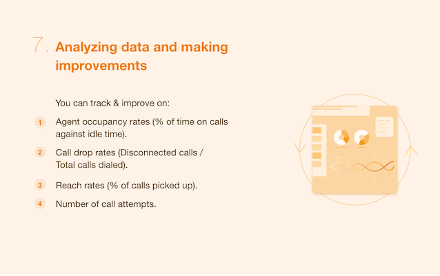 analyzing-political-phone-banking-data