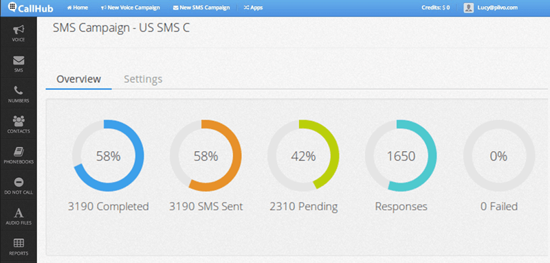 callhub-voice-text-campaigns