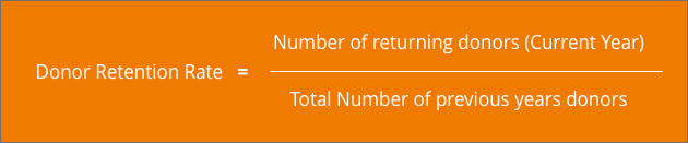 donor-retention-rate