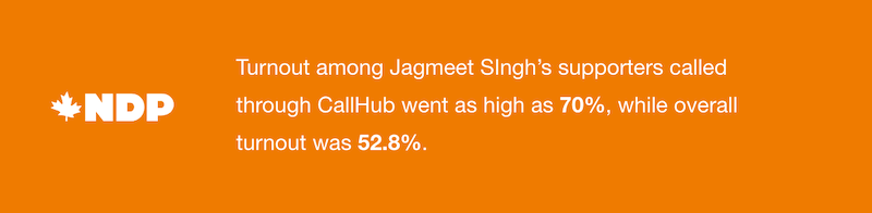 ndp-voter-turnout-callhub