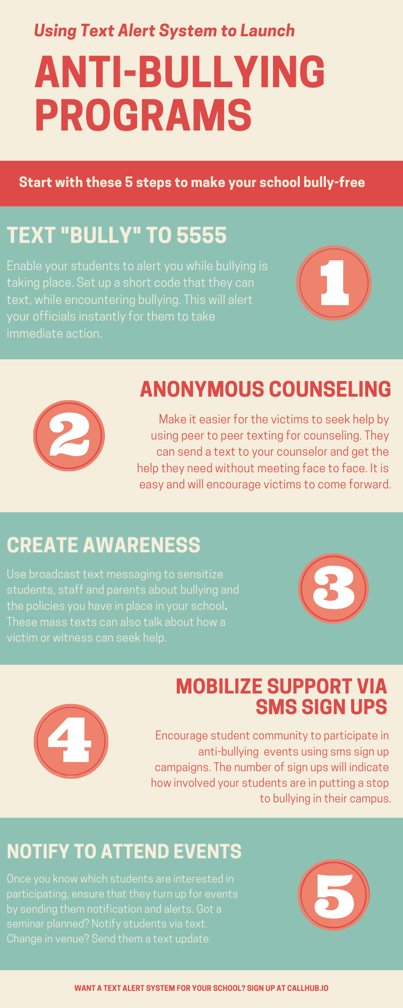 text-alert-system-for-schools-anti-bullying-infographic