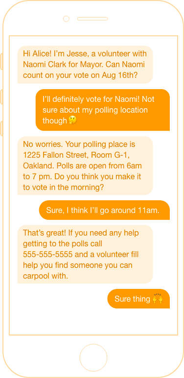 peer-to-peer-texting-gotv