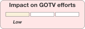 voter persuasion communication channel impact on GOTV efforts low