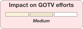 voter persuasion communication channel impact on GOTV efforts medium