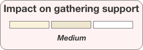 voter persuasion communication channel impact on gathering support medium