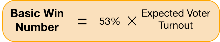 Formula to calculate basic win number