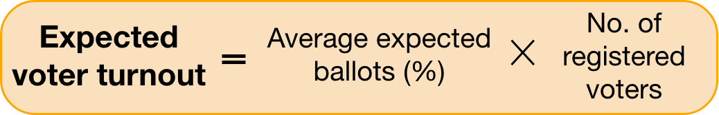 Formula to calculate expected voter turnout