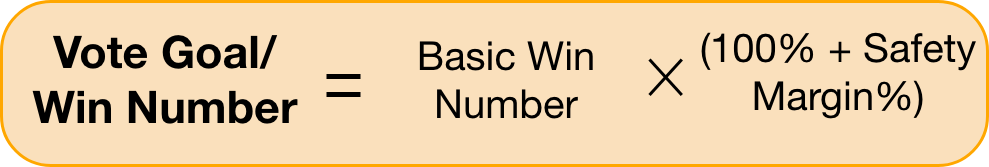 Formula to calculate win number