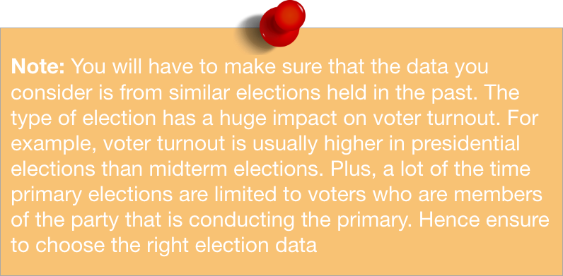 Note on using election data for win number