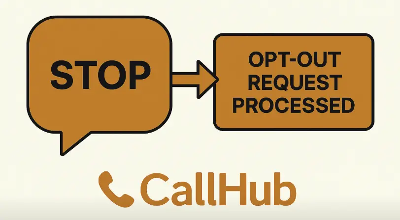 SMS-compliance-TCPA-opt-out-process