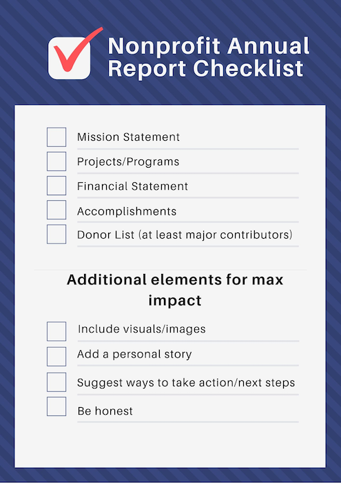 Nonprofit annual report checklist