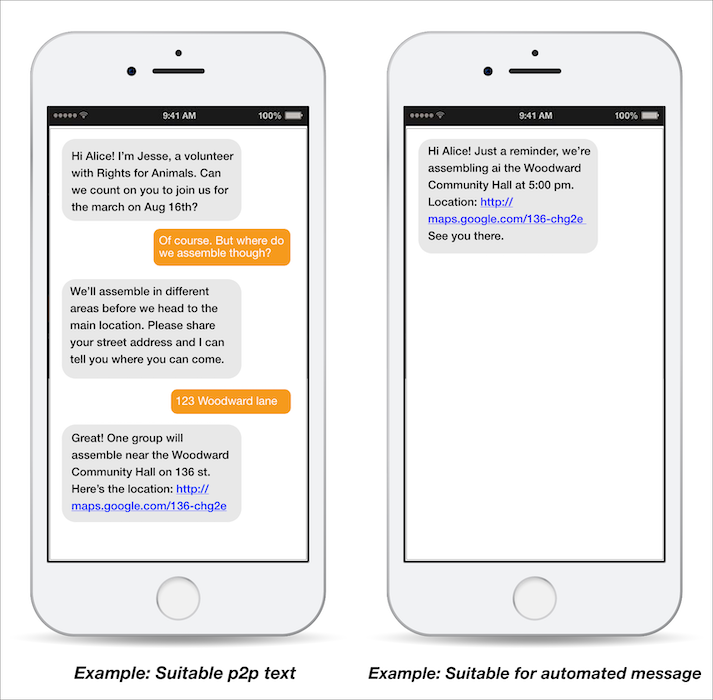 Examples - P2P and automated texts
