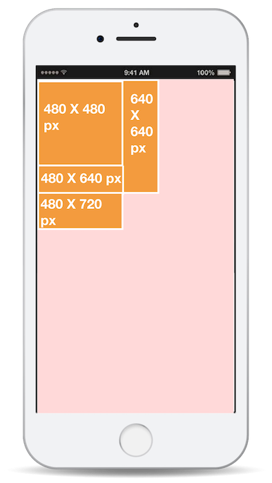 GIF anbefalede dimensioner