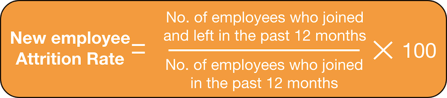 New employee attrition rate formula