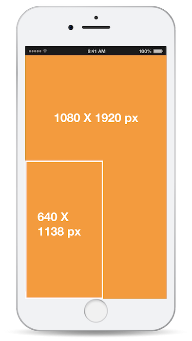 Statisk bildeanbefaling