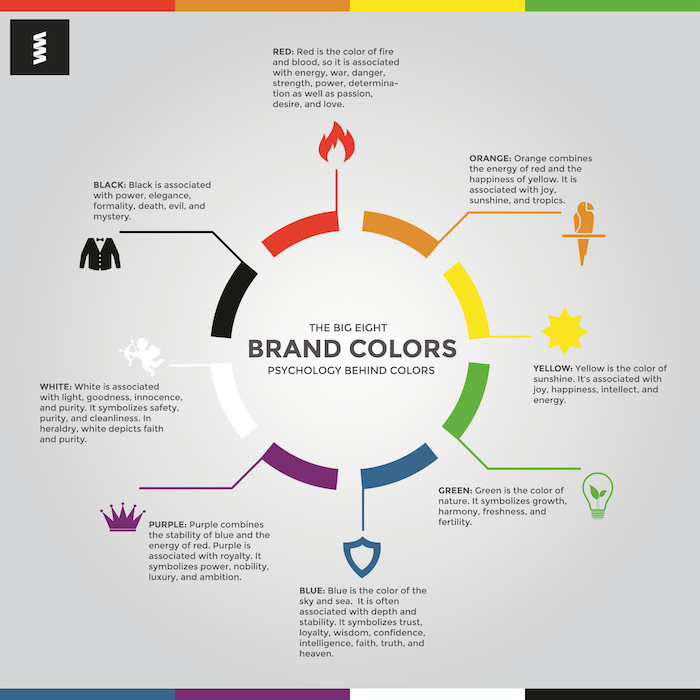 nonprofit-website-brand-color-reference-chart