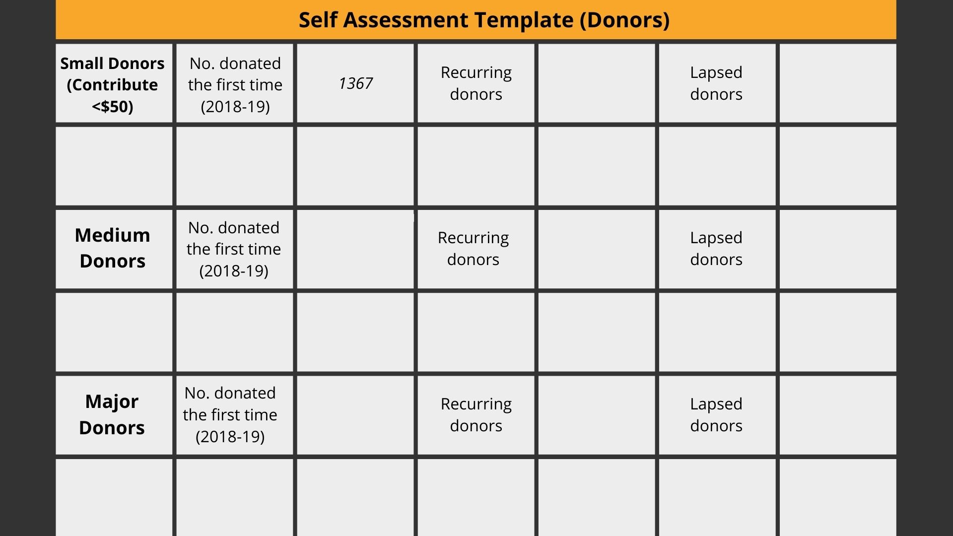 Nonprofit Marketing Plan Template