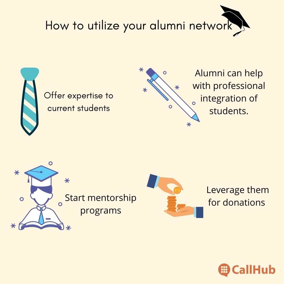 Alumni Engagement Strategy 9 Ways to Nurture The Network