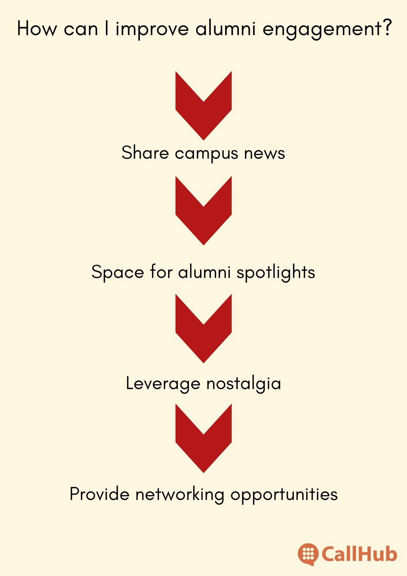 how-to-improve-alumni-engagement