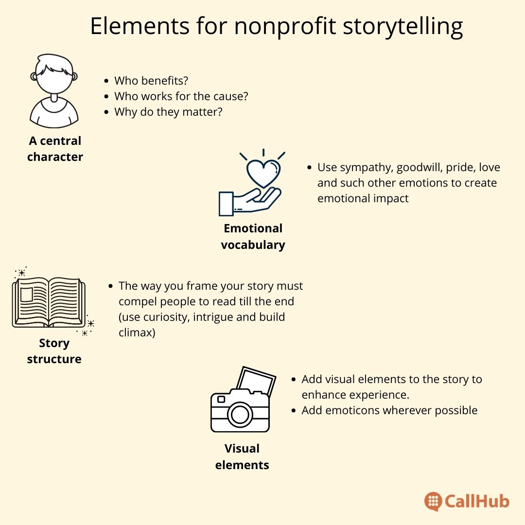 millennial-donors-storytelling-elements