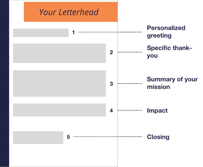 Year-end-thank-you-letter-template