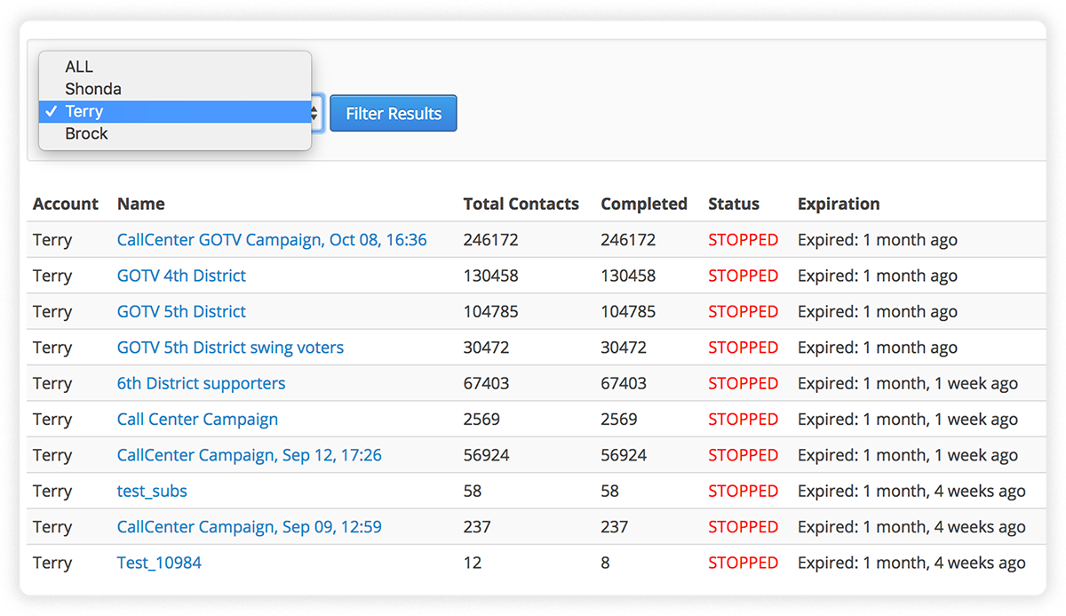 centralize-control-sub-accounts