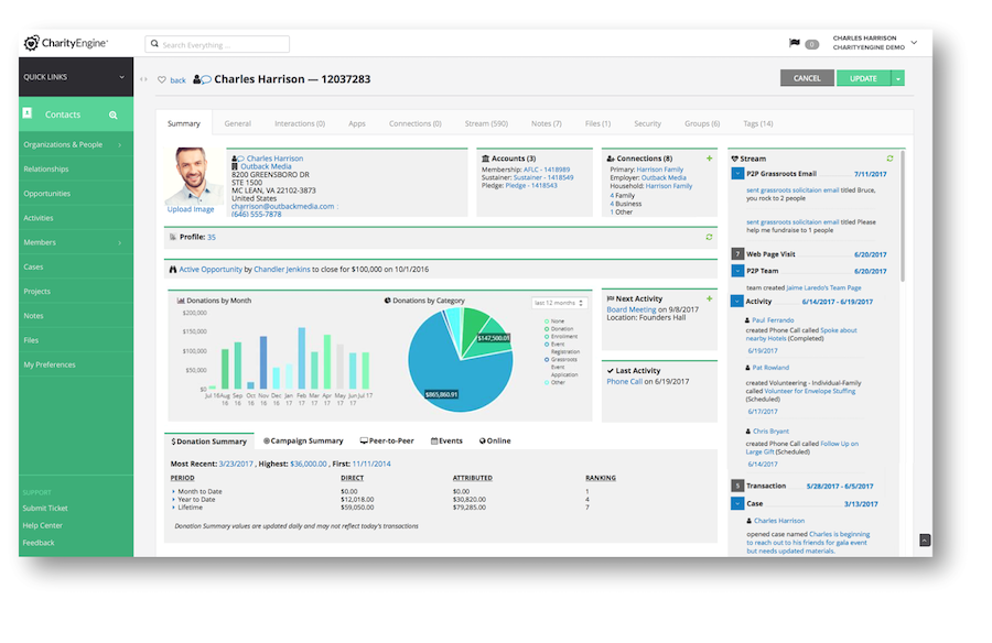 CharityEngine-fundraising-crm-software