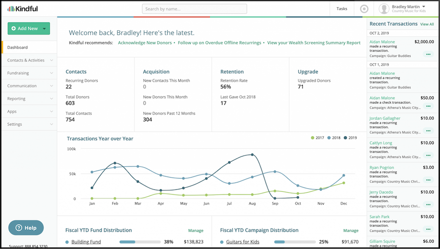 donor-management-crm-kindful-dashboard