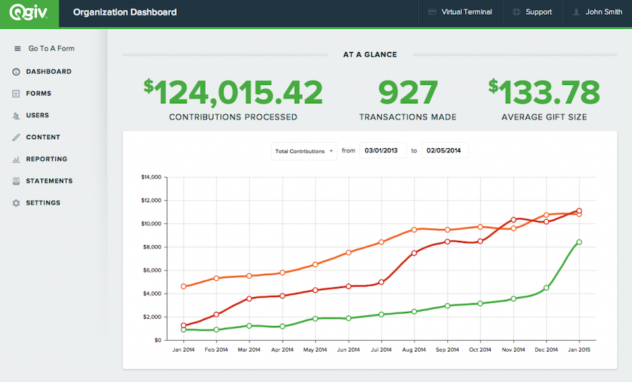 QGiv-Fundraising-software