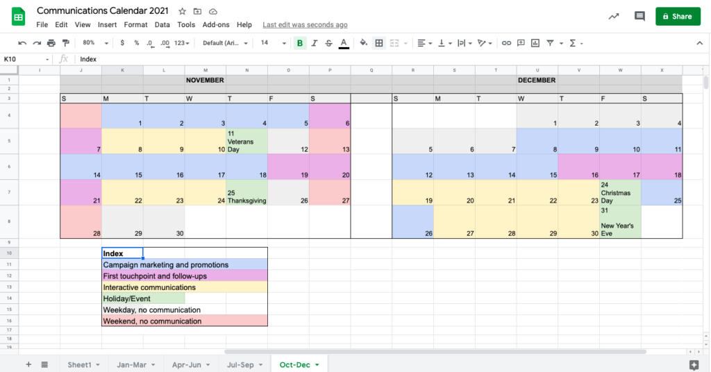 Top Ways to Craft a Nonprofit Communications Calendar Template