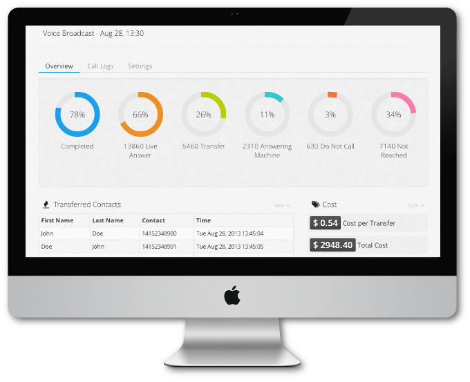 callhub-voice-broadcasting-screen