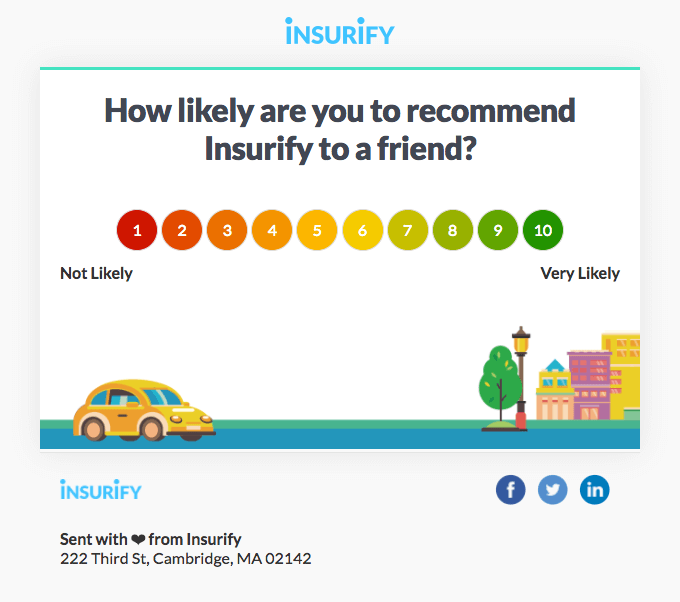 email-survey-distribution