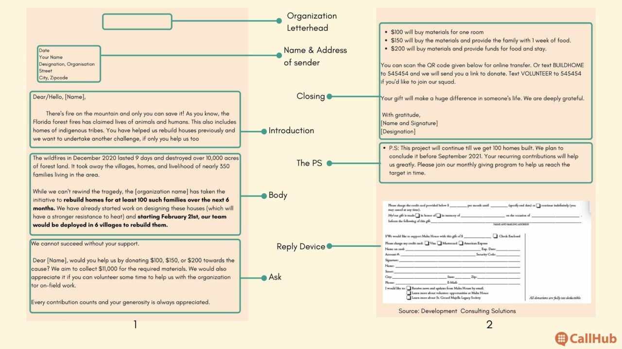 Fundraising Script Example How to Start a Fundraiser: This is Your Guide to Raise Money