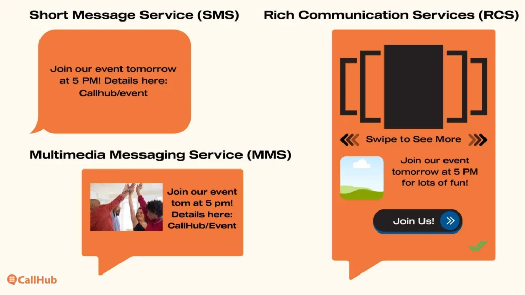texting_donor_retention_sms_mms_rcs