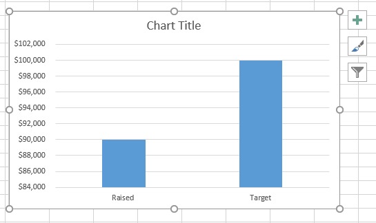 fundraising thermometer excel step 4