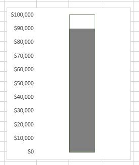 fundraising thermometer excel step 9