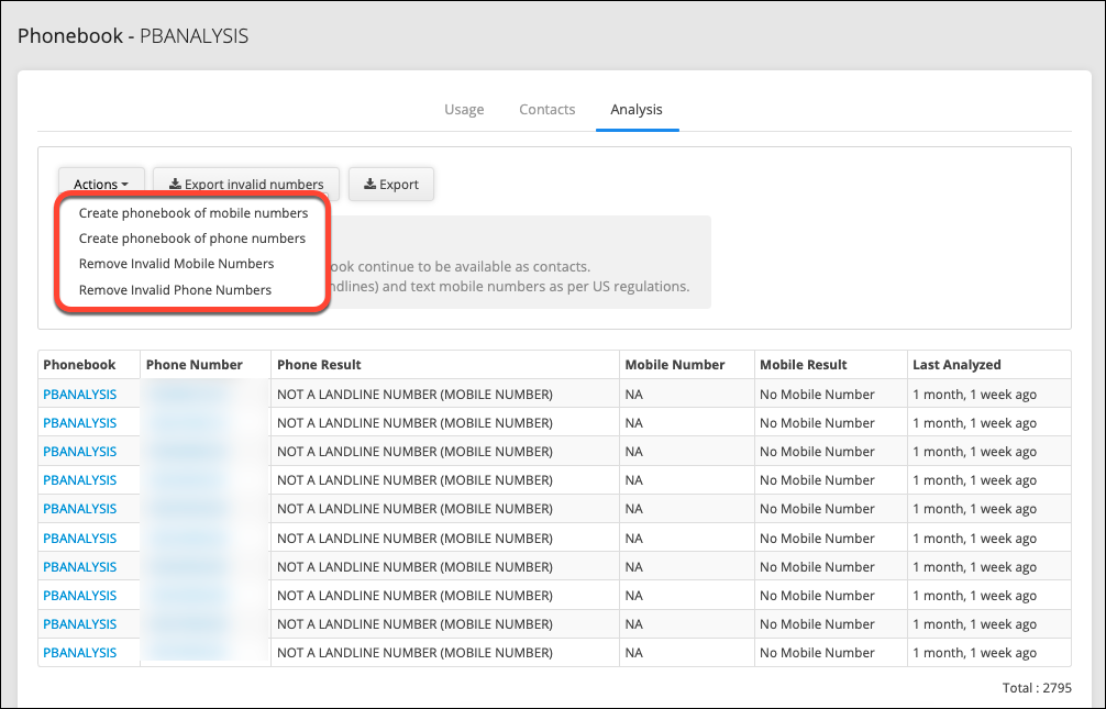 maintain-clean-contact-list-callhub-phonebook-analysis