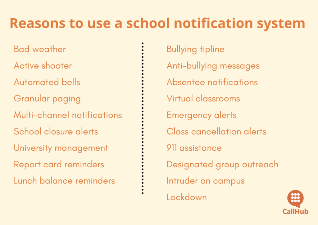 school-notification-system-reasons